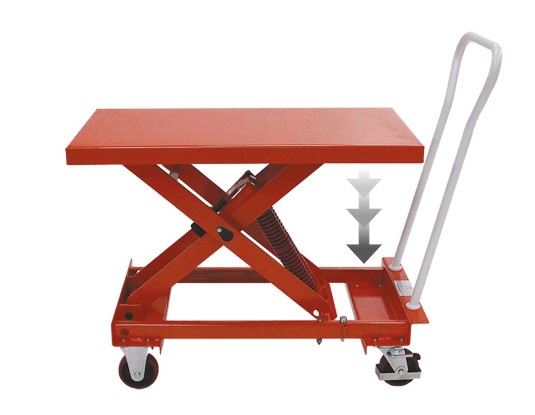 Delovna dvižna miza za konstantno raven | 210 kg in 400 kg | SBC