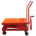 Premična škarjasta delovna dvižna miza z mikrometrskim krmiljenjem | 100 kg in 250 kg | SBV