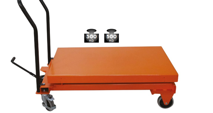 Premična ročna delovna dvižna miza premium | 300 - 500 kg | SC M